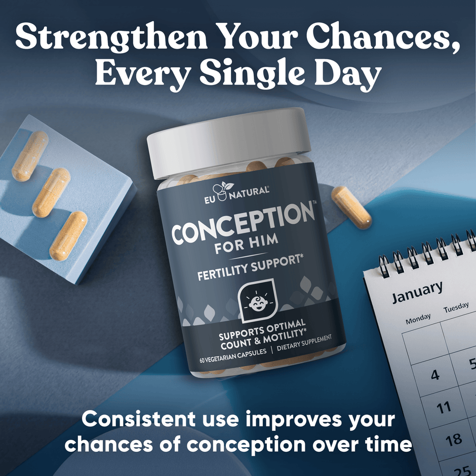 Conception for Him consistency card