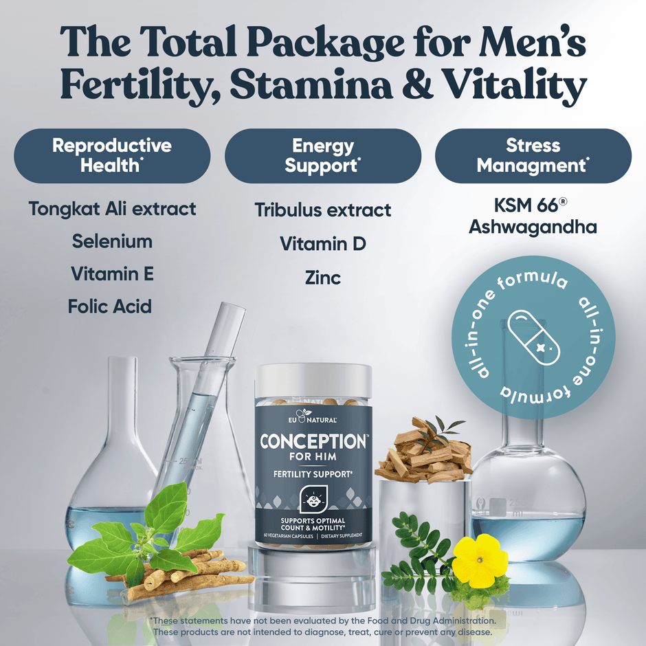 Conception for Him formula overview card