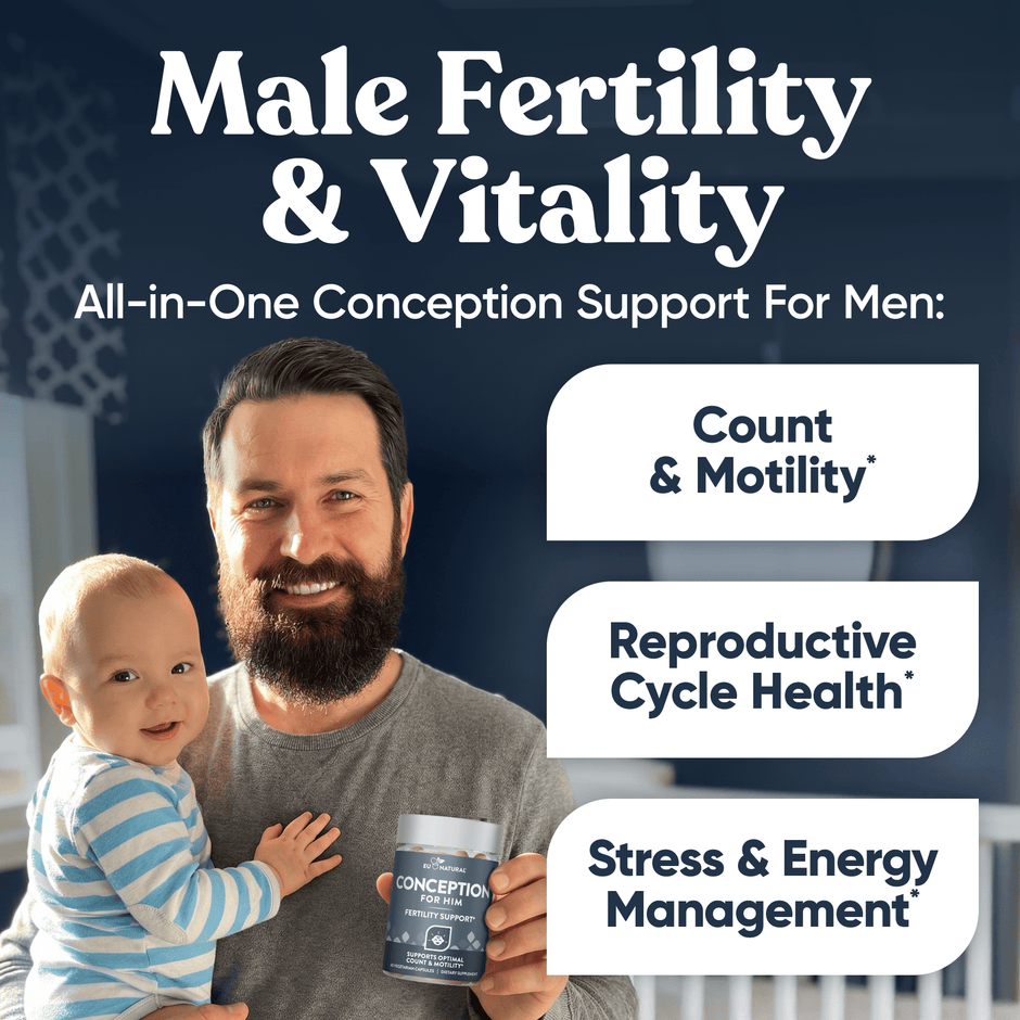 Male fertility and vitality overview card
